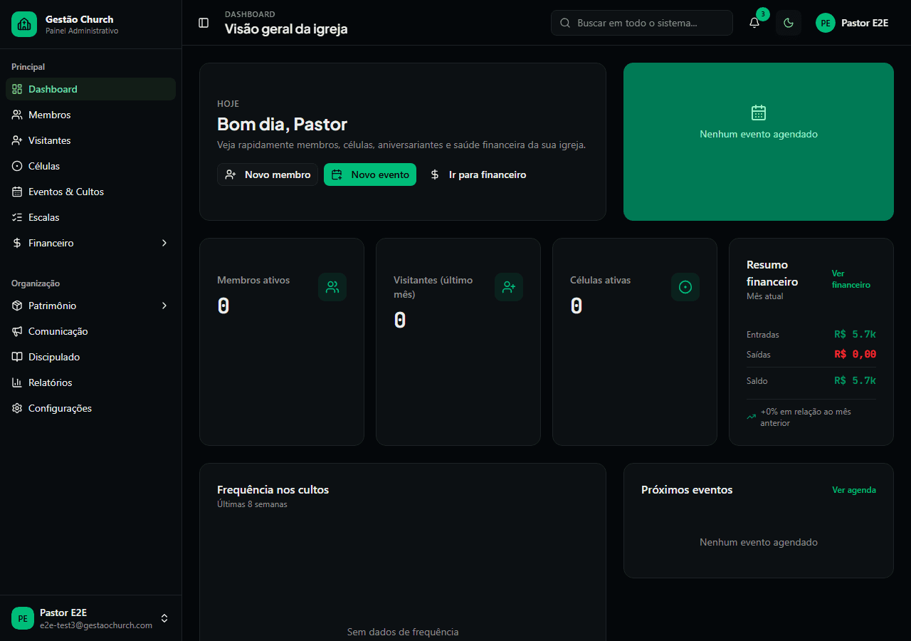 Gestão Church no modo escuro